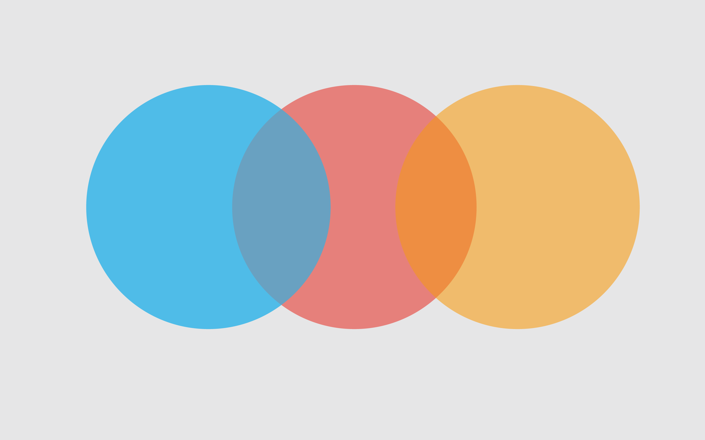 Multiple Accounts with CloudSSO Solution